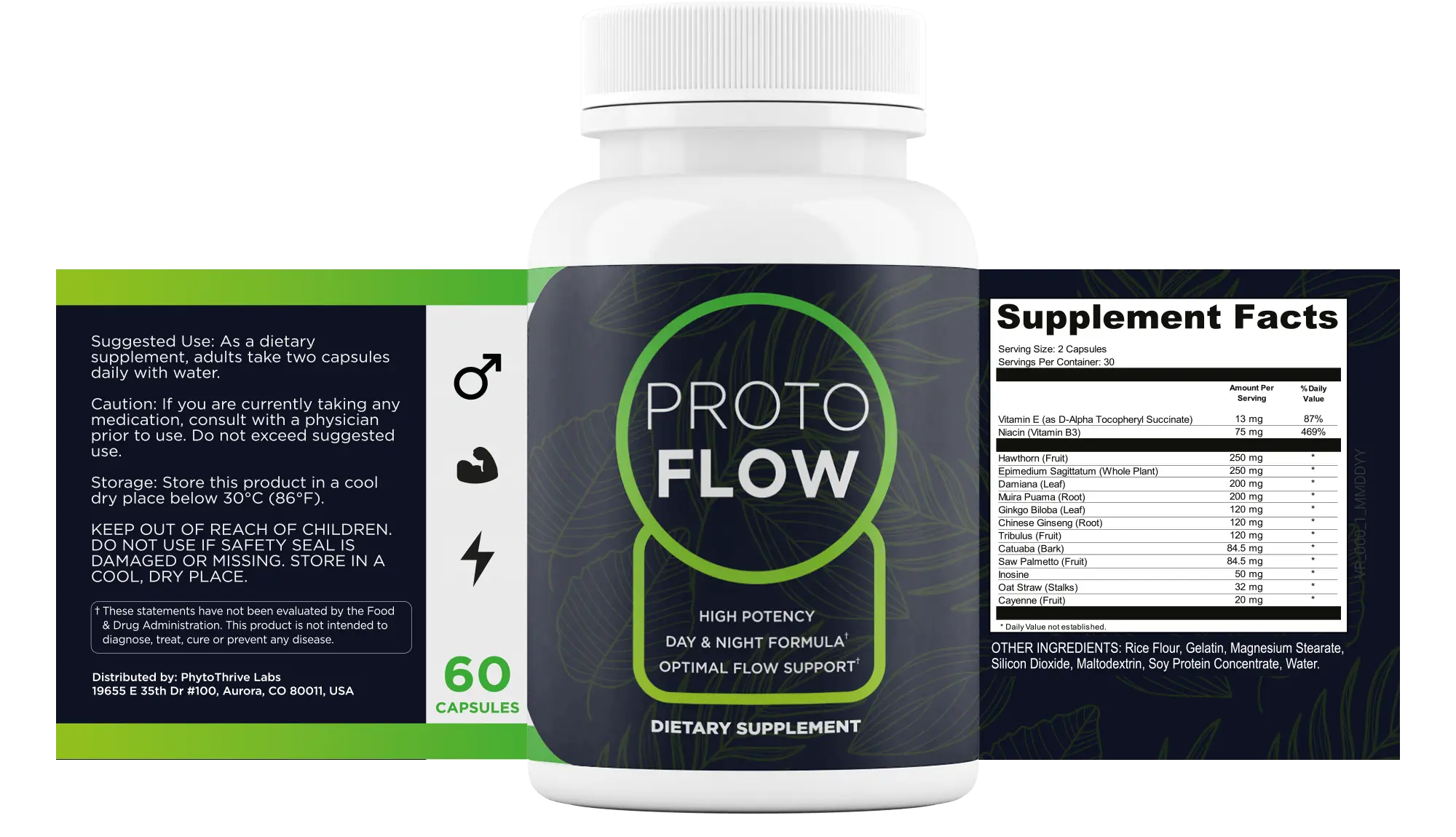 Protoflow ingredients